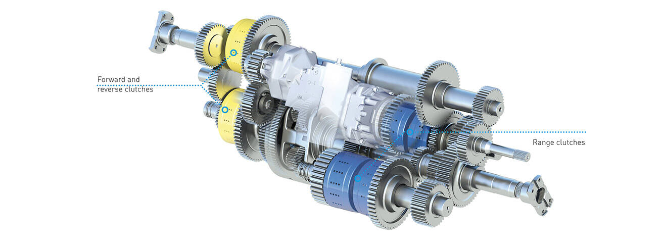 M/T8.415 Autocommand